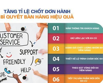 4 Bí Quyết Giúp Tăng Tỉ Lệ Chốt Đơn Hàng Thành Công